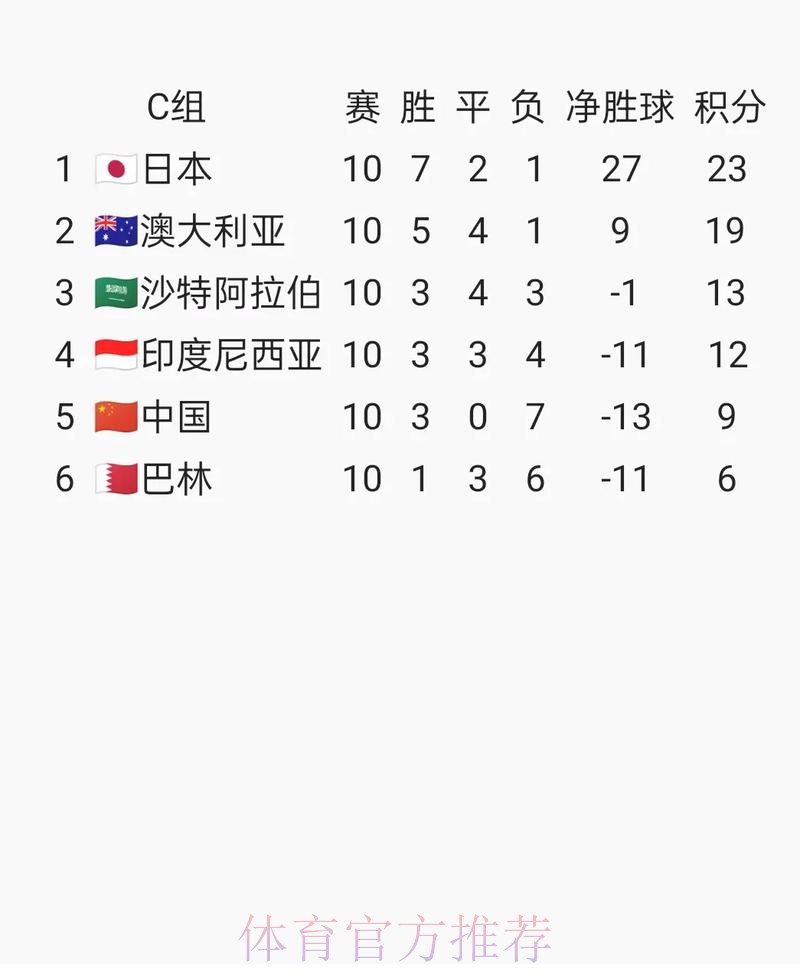 2026世界杯赛事预测与买球攻略