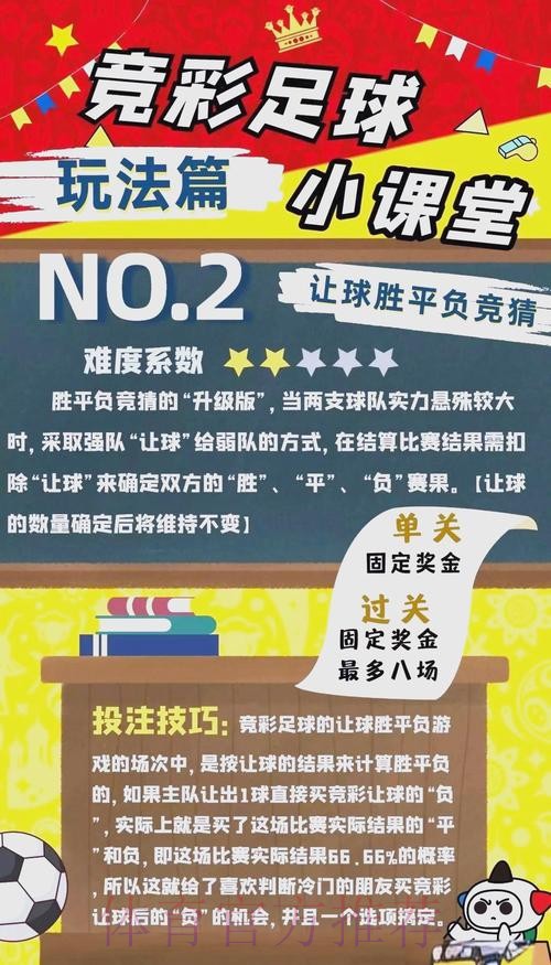 深入探讨足彩世界杯投注策略与技巧