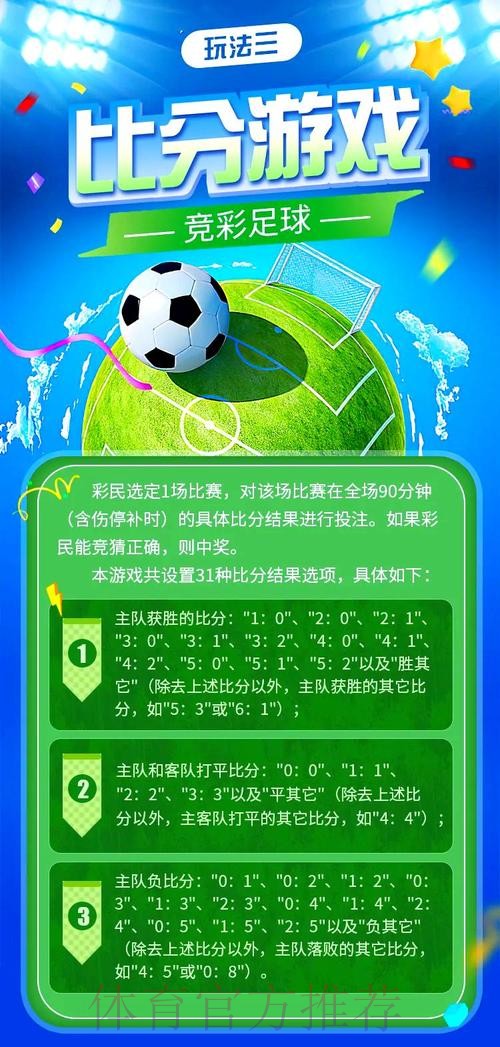 深入探讨足彩世界杯投注策略与技巧