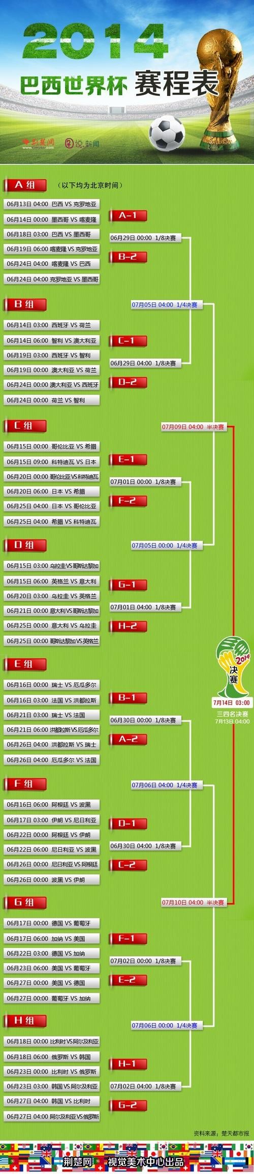世界杯买球数据分析技术与趋势