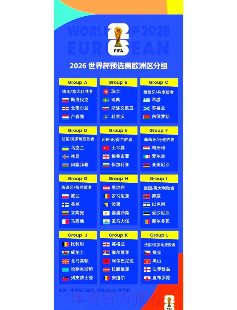 2026世界杯比赛胜负精准预测