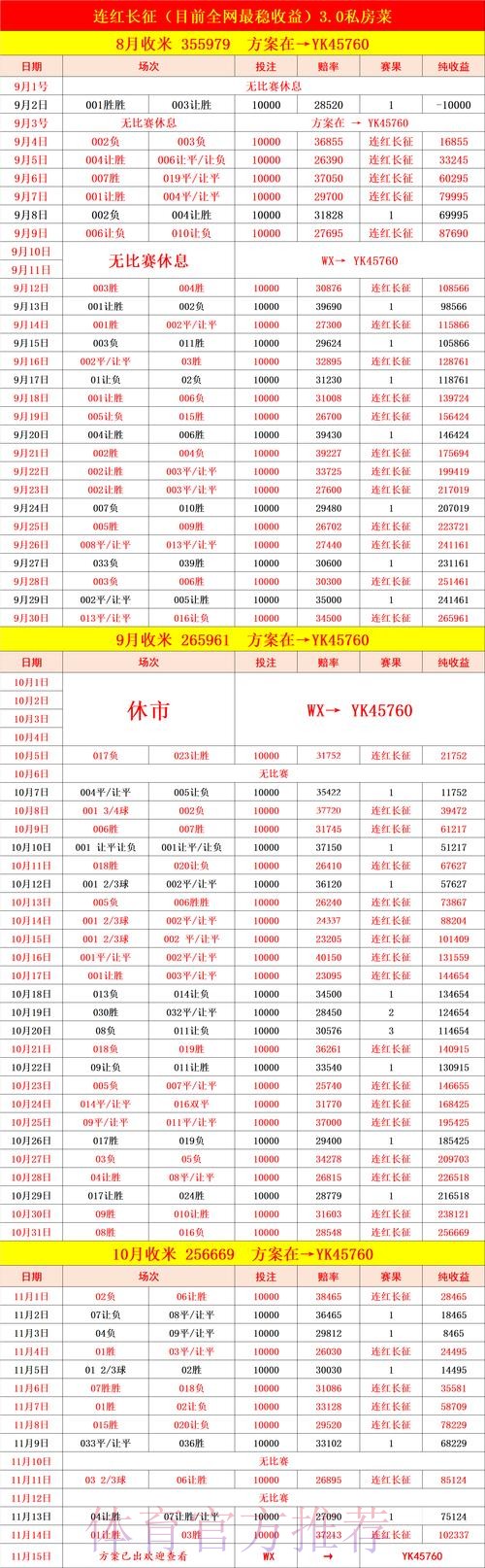 世界杯买球数据分析技术与趋势